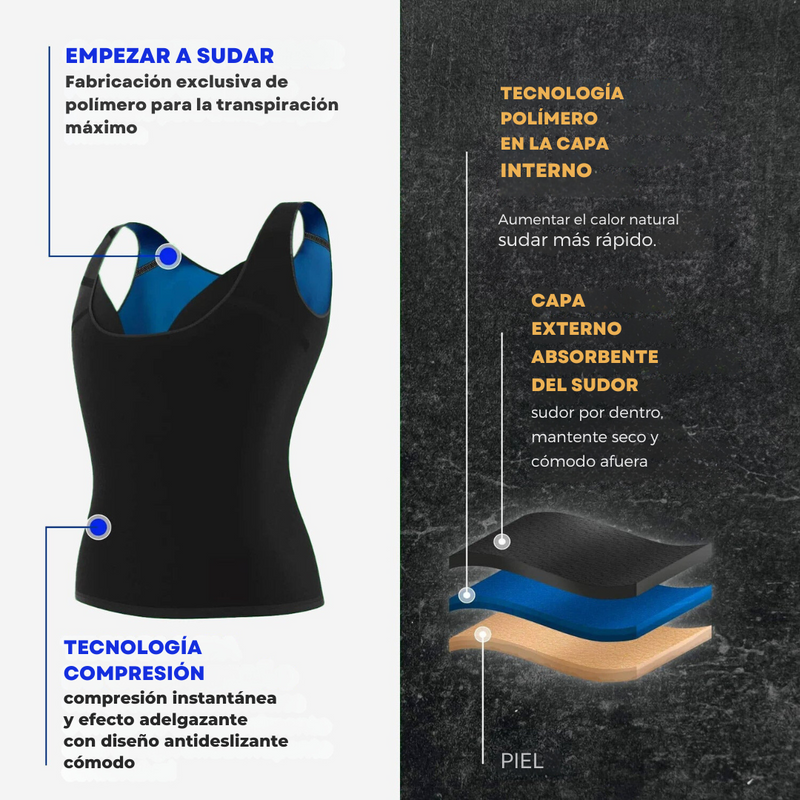 COMBO Modeling Fitness Camiseta sin mangas con efecto sauna - Mujer Paga 1 y recibe 2